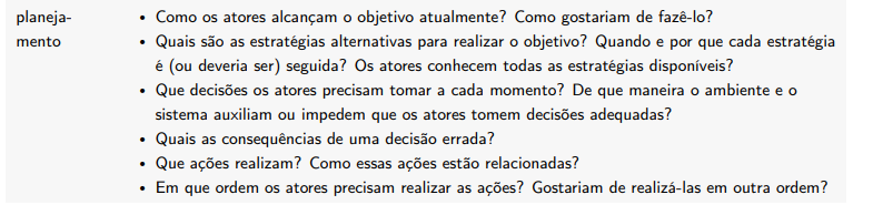 Referência do item